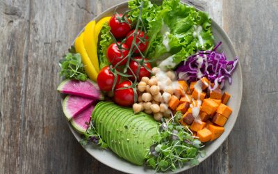 How and Why to eliminate Diets