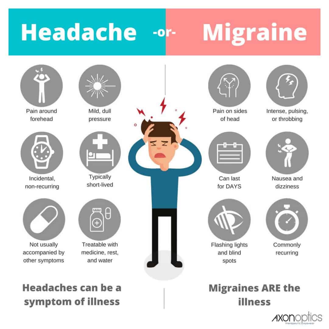 why-do-i-get-headaches-during-my-period